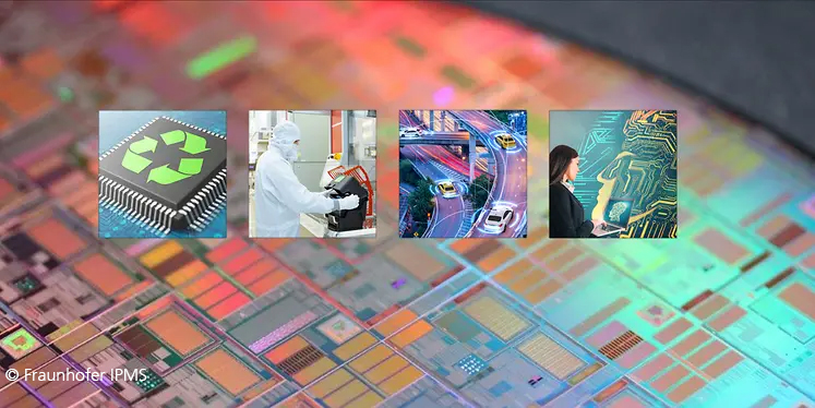 Collage mit Bildern aus dem Bereich Mikroelektronik und nachhaltigem IC